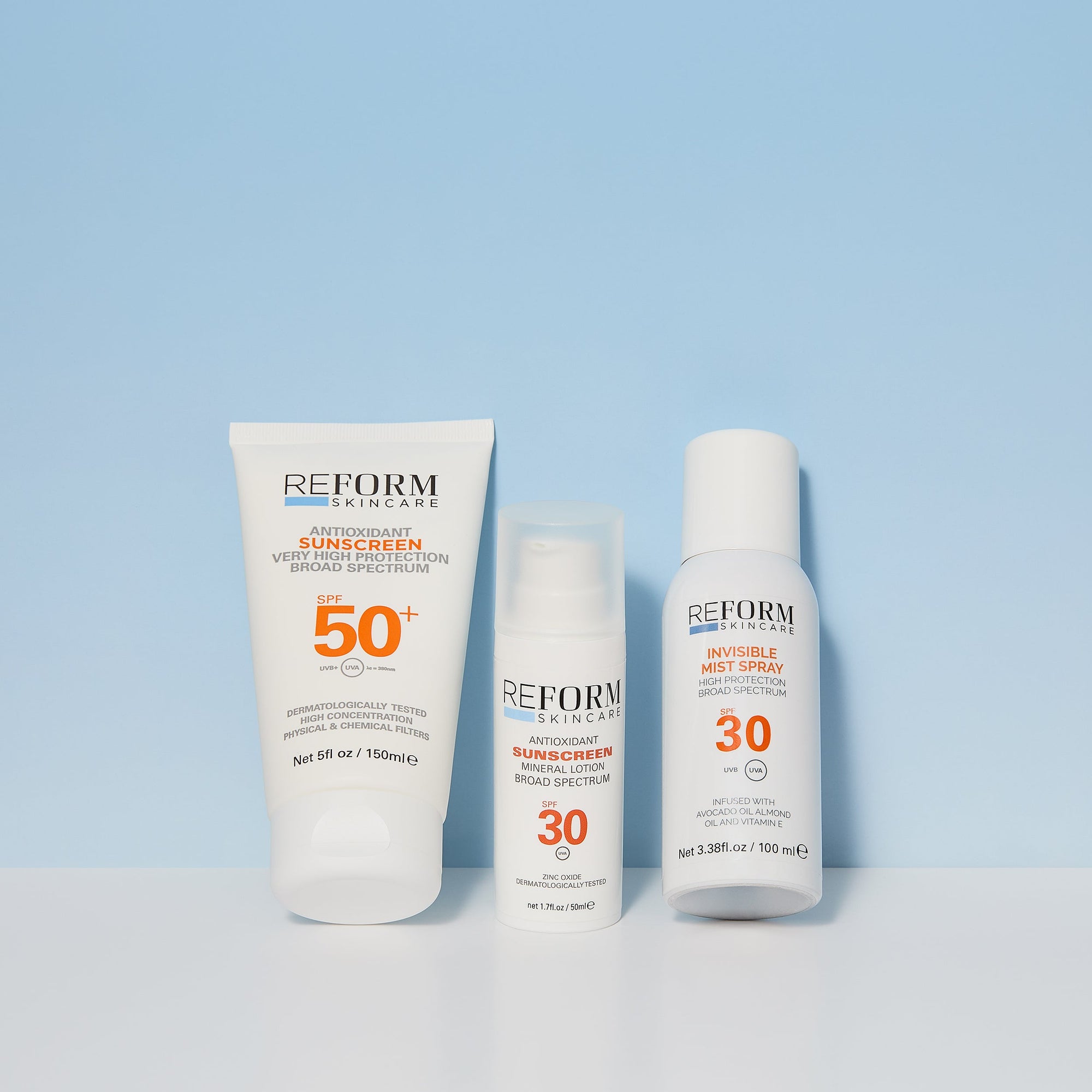 Rosacea and UV Protection: Why SPF Is Non-Negotiable